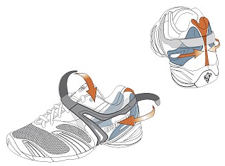 footbelt